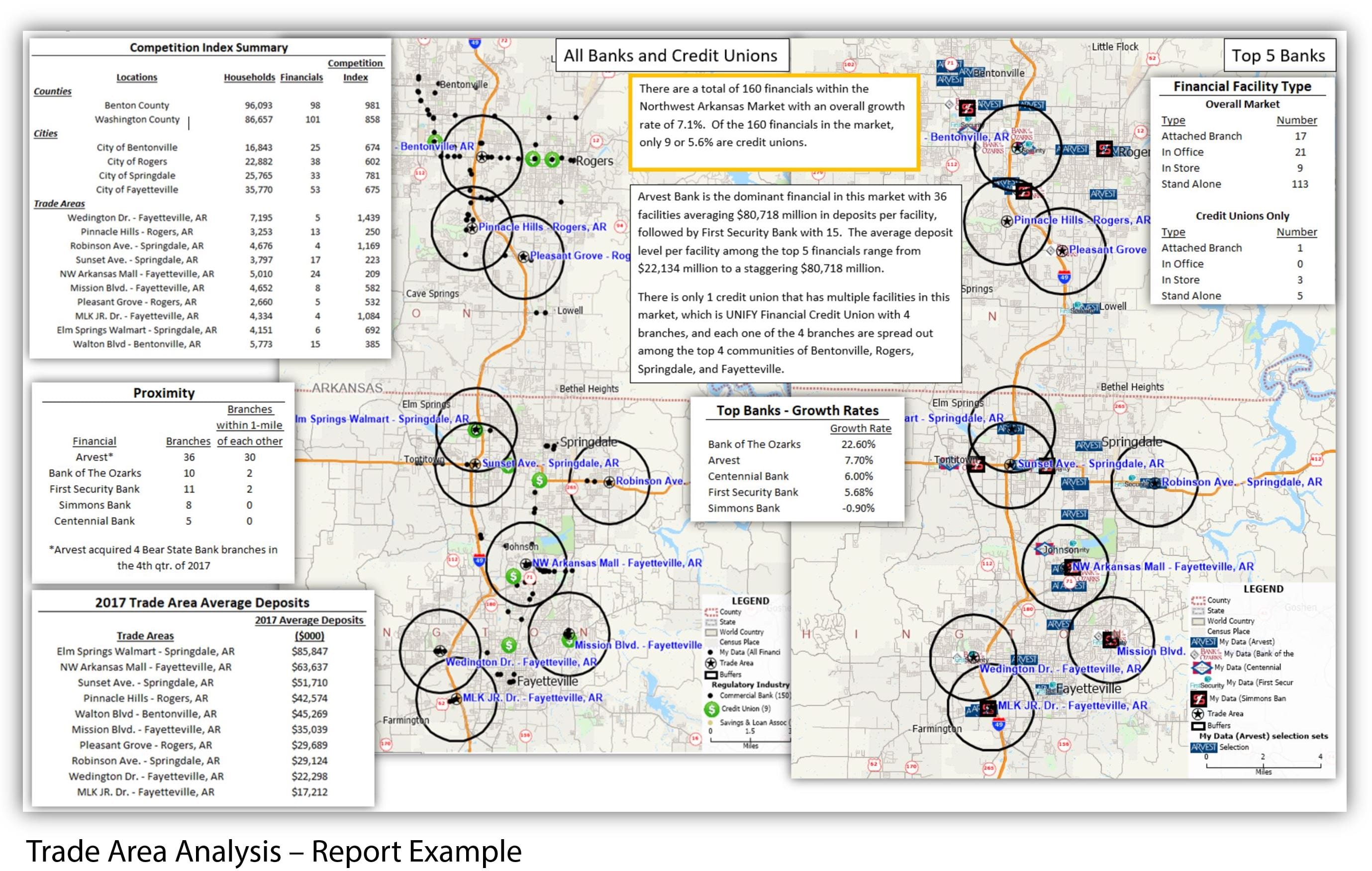 the-redmond-company-trade-area-analysis-left-image-01